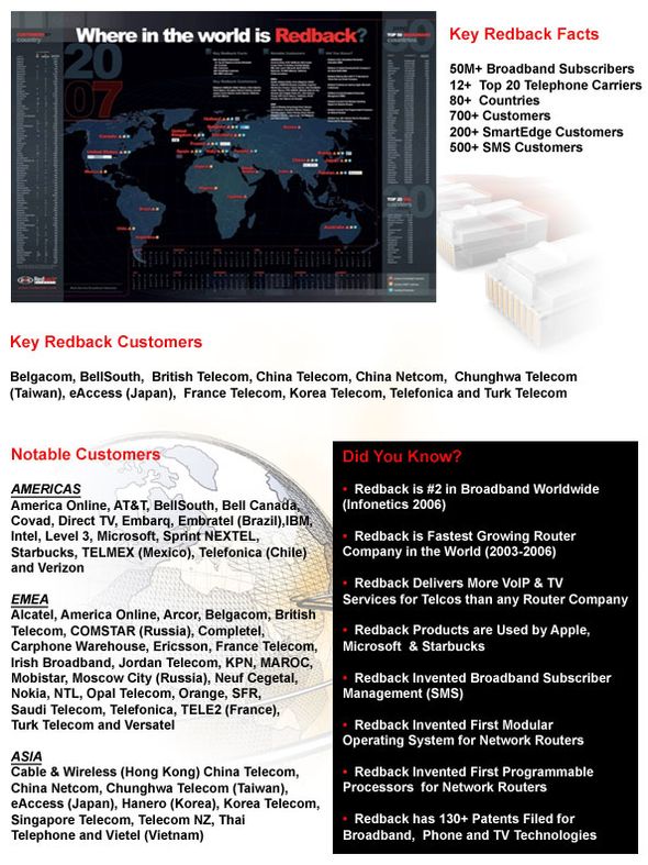 Redback&nbsp;Networks
